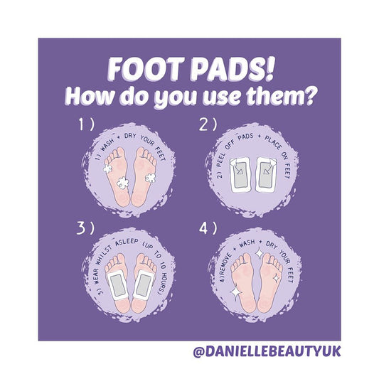 Detoxifying Foot Pads