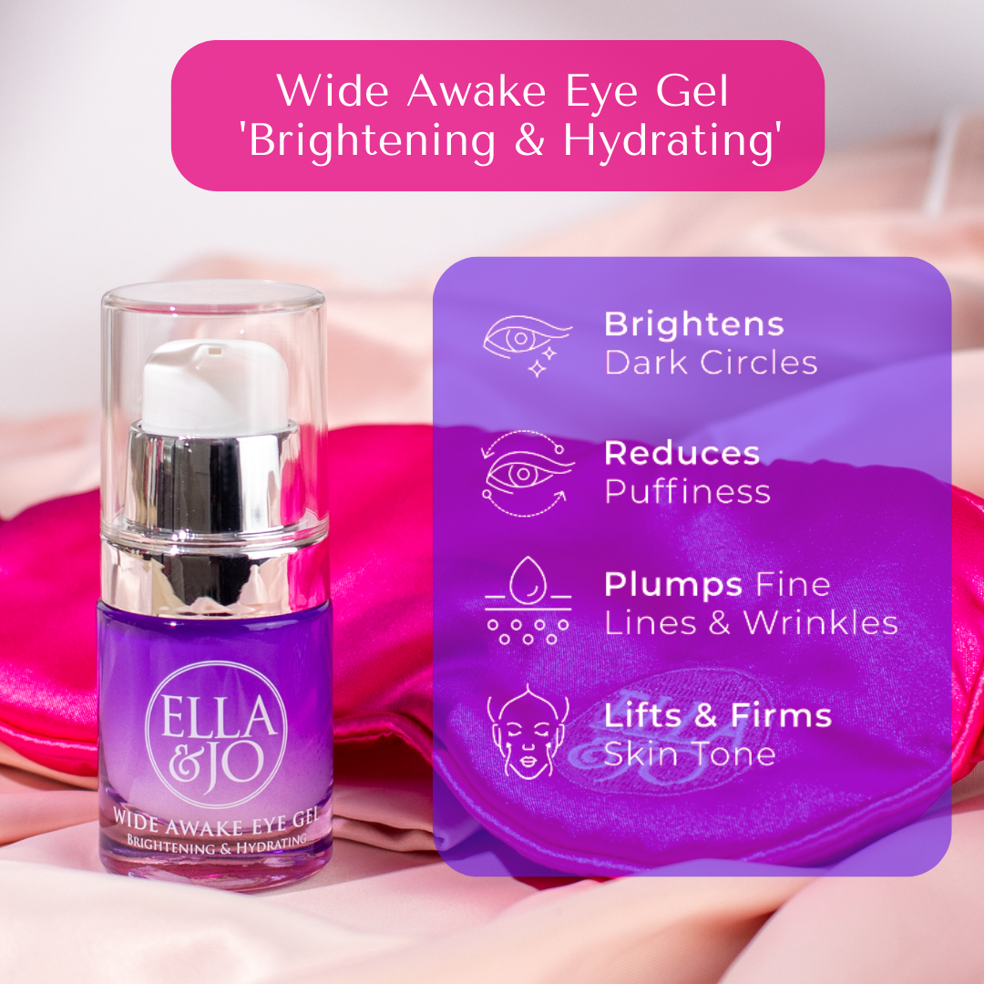 Wide Awake Eye Gel - Ella and Jo