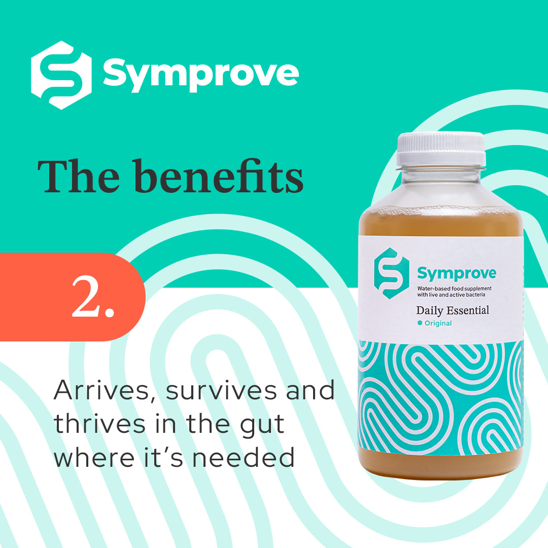 Symprove Original 4 week supply - (when you buy 8 weeks, Symprove will send you 4 weeks free of charge. Read below to claim your free pack)