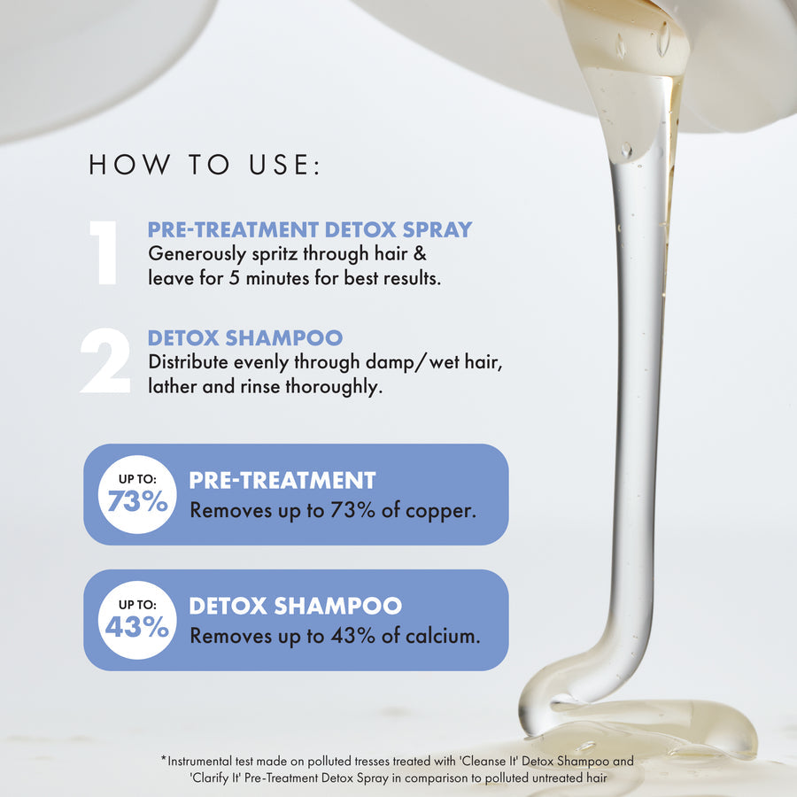 Voduz Cleanse it Detox Shampoo 300ml