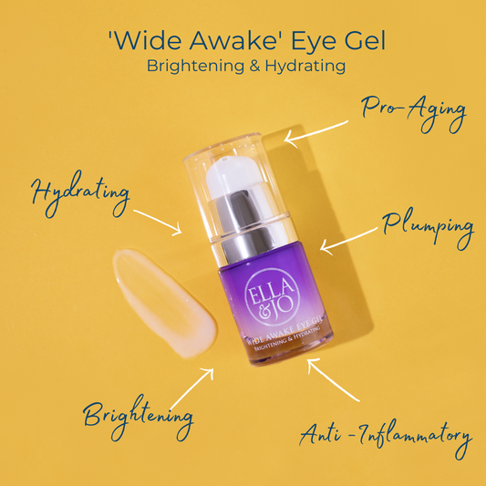 Wide Awake Eye Gel - Ella and Jo